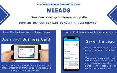 Lead retrieval made streamlined with instant badge scanning during any size of event