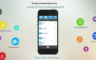 Time Management CRM