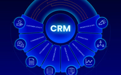 How to use CRM software to improve B2B lead management?