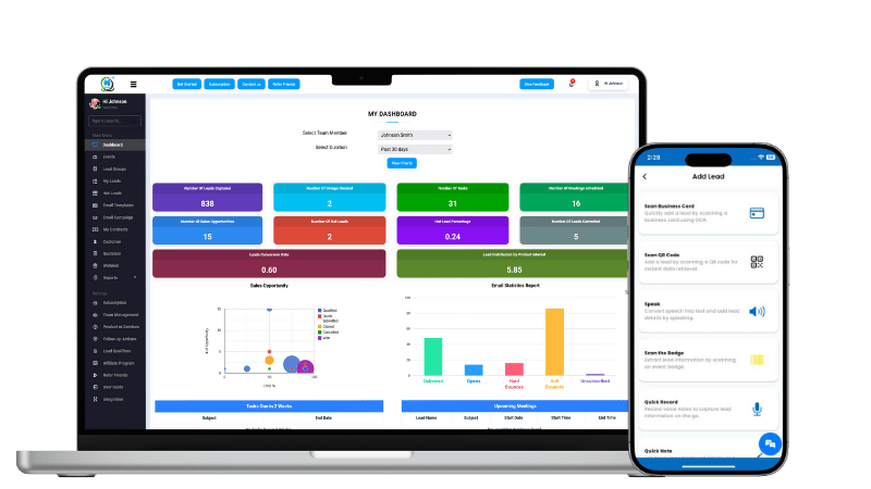 Revolutionizing business growth with MLeads' advanced lead management system and tracking solutions Revolutionizing business growth with MLeads' advanced lead management system and tracking solutions
