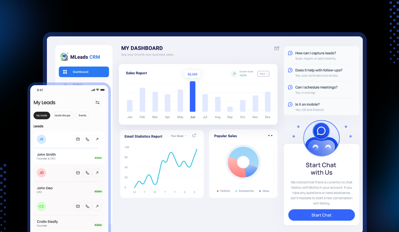 MLeads Home Dashboard MLeads Home Dashboard