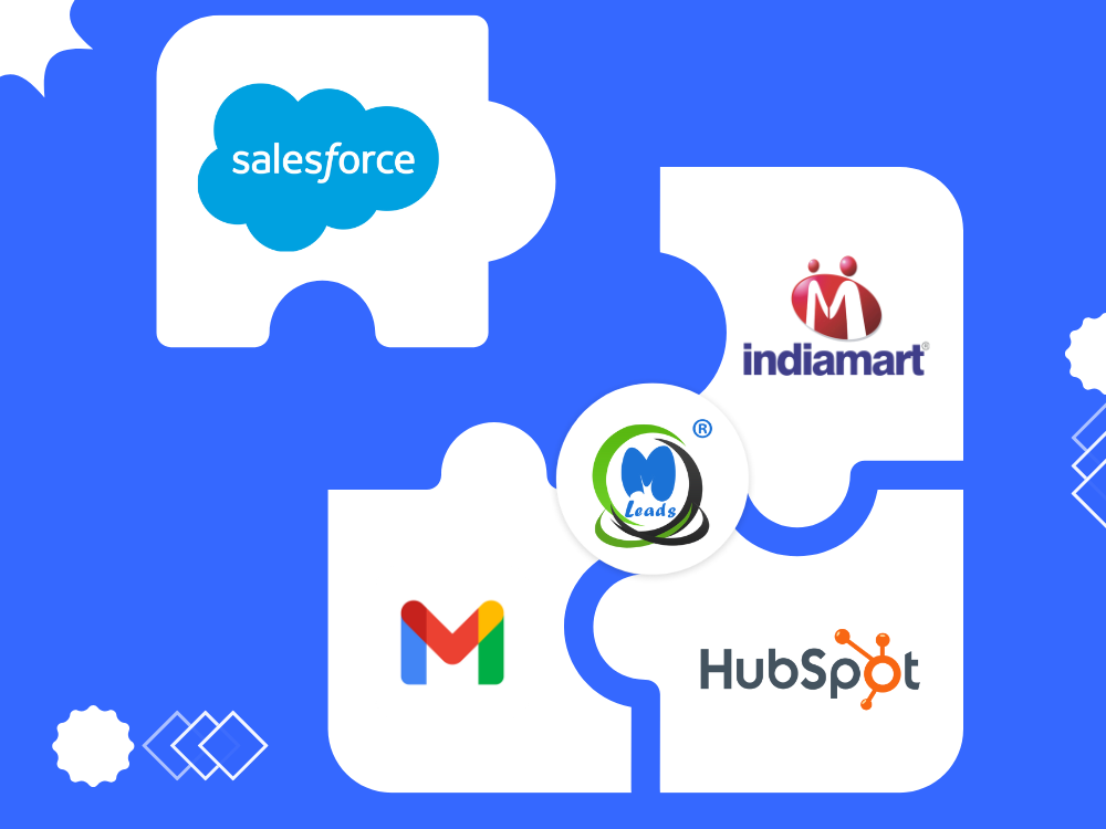 Salesforce Integration Salesforce Integration