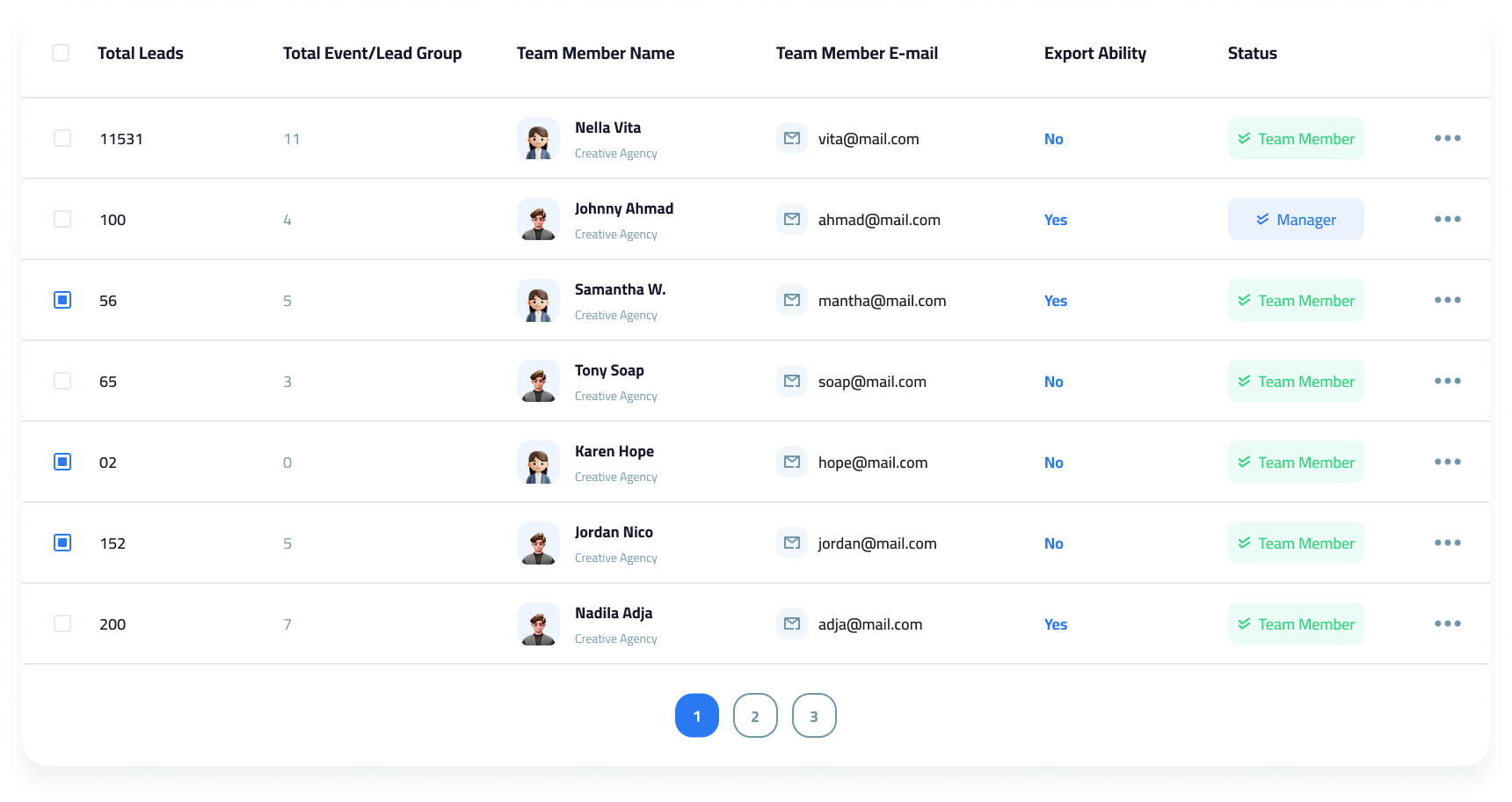 Team Management Team Management