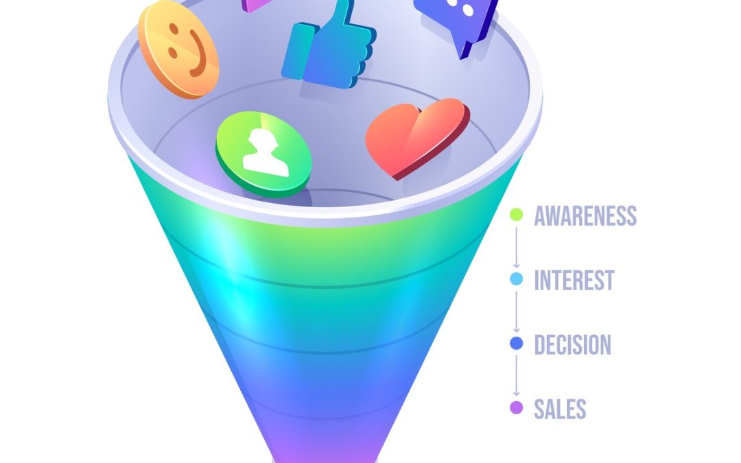 Lead Generation Funnel