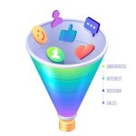 Lead Generation Funnel