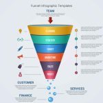 Sales Funnel for Business Growth