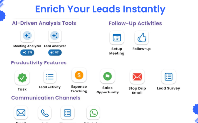 Enrich Your Leads Instantly